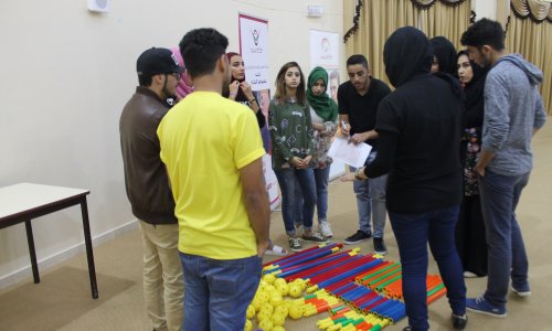 A Workshop about Managing Activities in Al Ain University